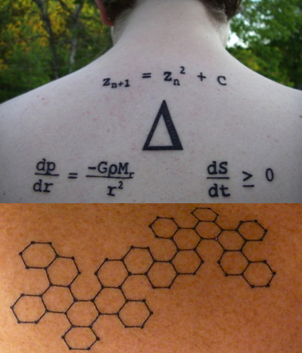Science Tattoo