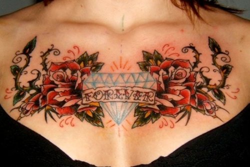 Tags traditional tattoo tattoo chest piece utility
