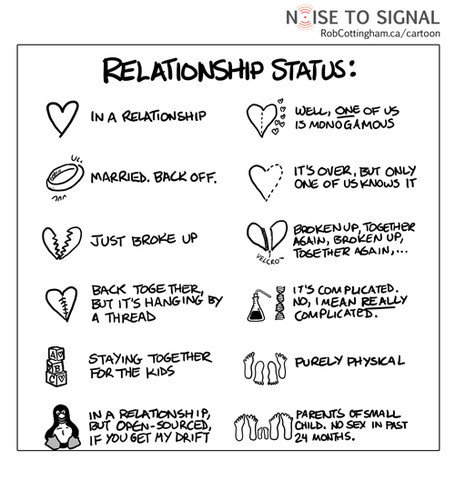 quotes for statuses. relationship status quotes
