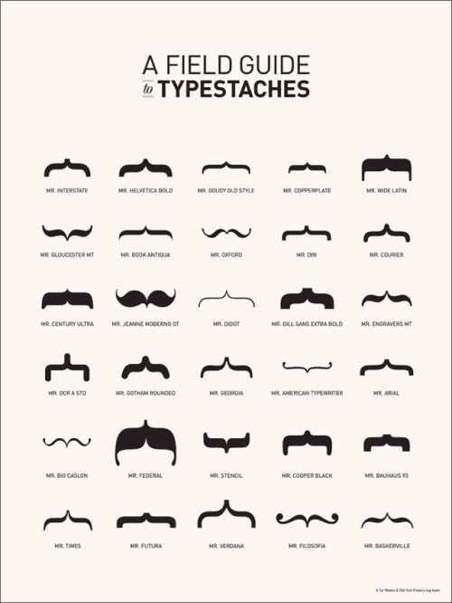 Typographic Infographic of the Day: “A Field Guide to Typestaches” by Tor Weeks. 18” x 24” screenprint on cream-colored paper. $24. [laughingsquid.]