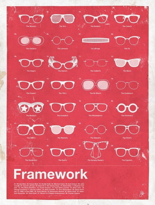 guess which is which buy prescription glasses online at http://www.freshoptical.co.uk/