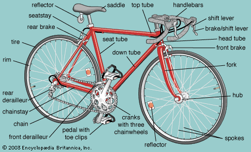 road bike  components