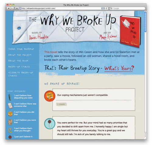 image site for tumblr. The Why We Broke Up Project As @meaghano said, this site gets Tumblr and