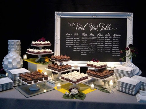 Chalkboards are the new IT item for wedding or event decor