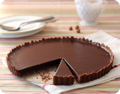 foodboners: (через Delight Дульсе: Шоколадный пирог с корочкой Фундук и Дешевая распродажа Le Creuset (ЗАКРЫТО)) 