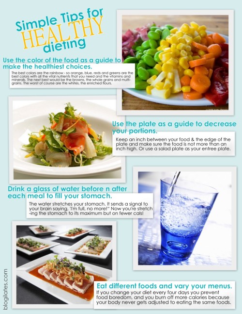 "Simple Tips for Healthy Dieting"